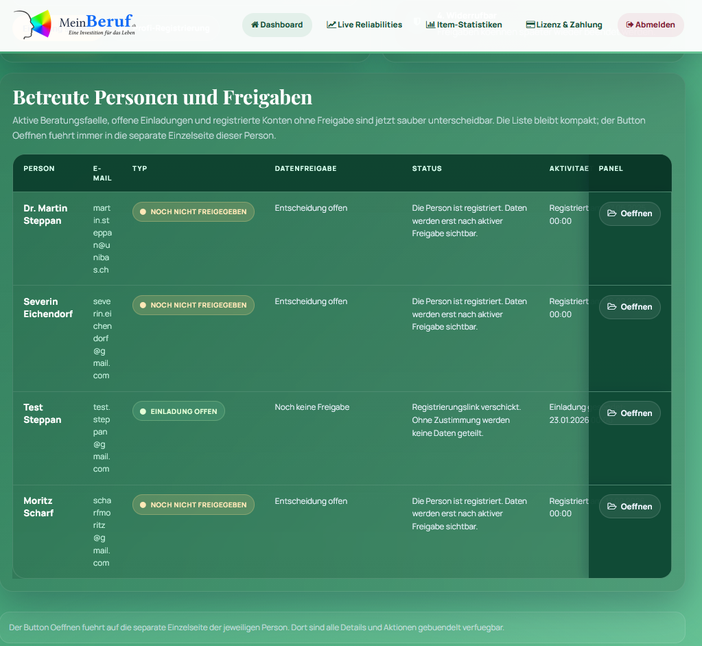 Grüner Screenshot mit professionellen Statistiken